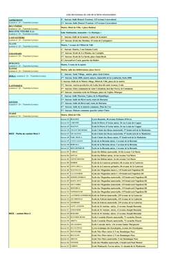 Bureaux De Vote De La 5Ème Circonscription