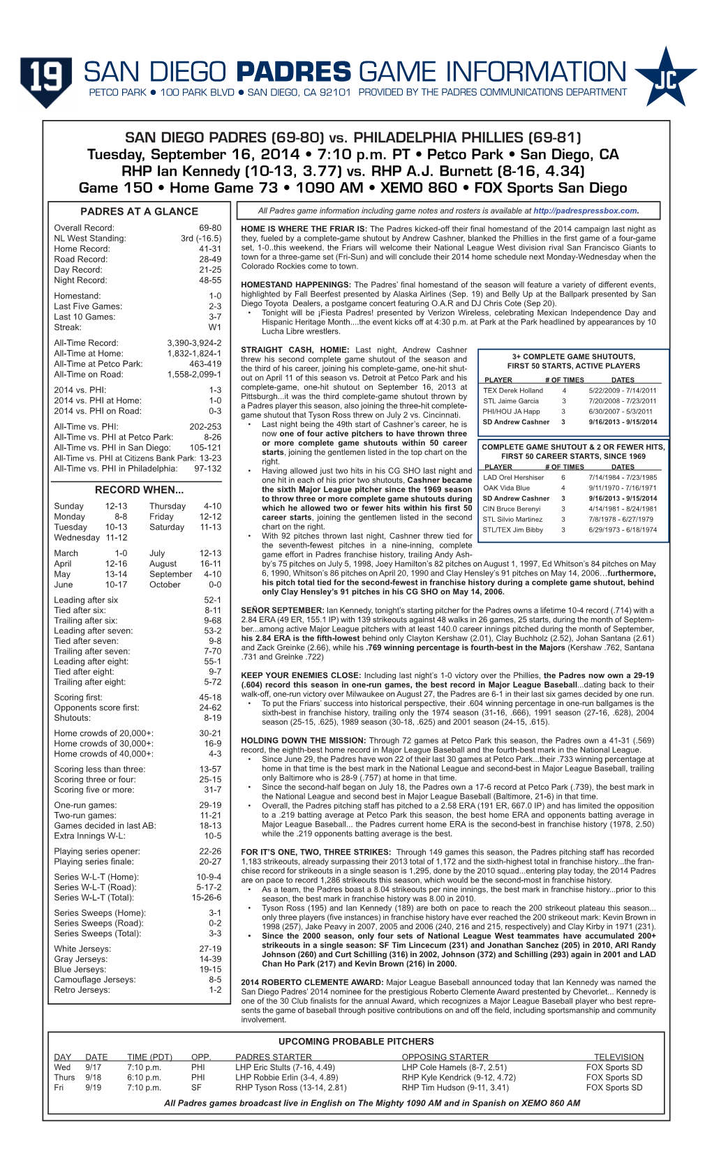 Padres Game Notes Vs