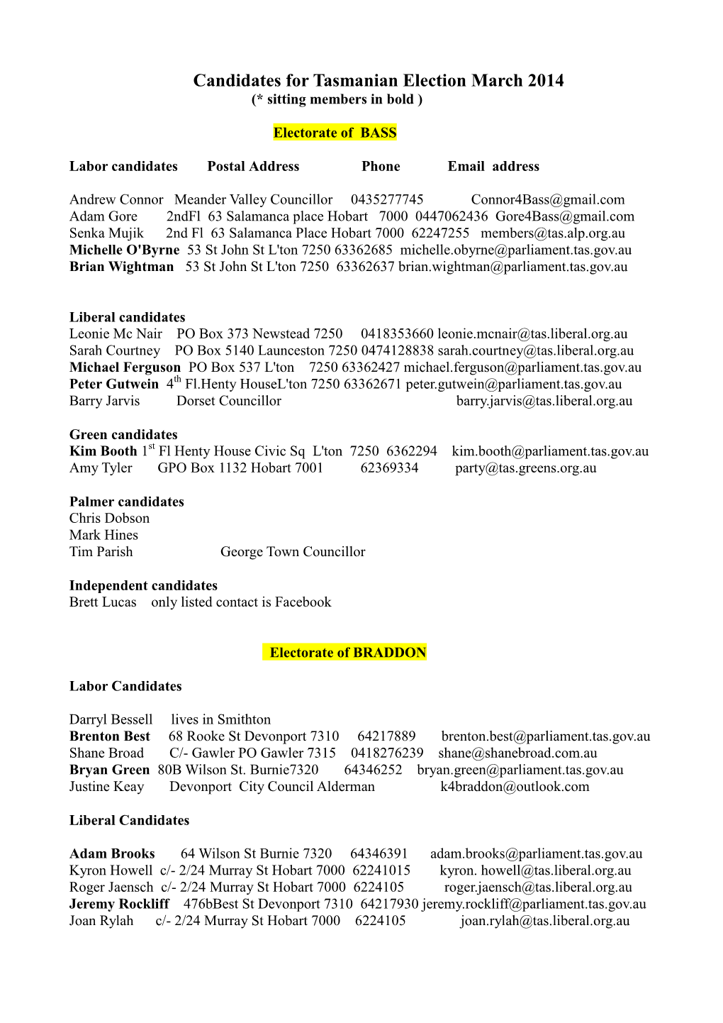 Candidates for Tasmanian Election March 2014 (* Sitting Members in Bold )