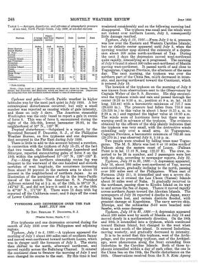 Monthly Weather Review July 1936