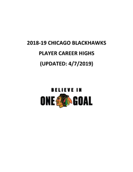 2018-19 Chicago Blackhawks Player Career Highs (Updated: 4/7/2019)
