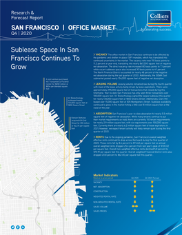 Sublease Space in San Francisco Continues to Grow