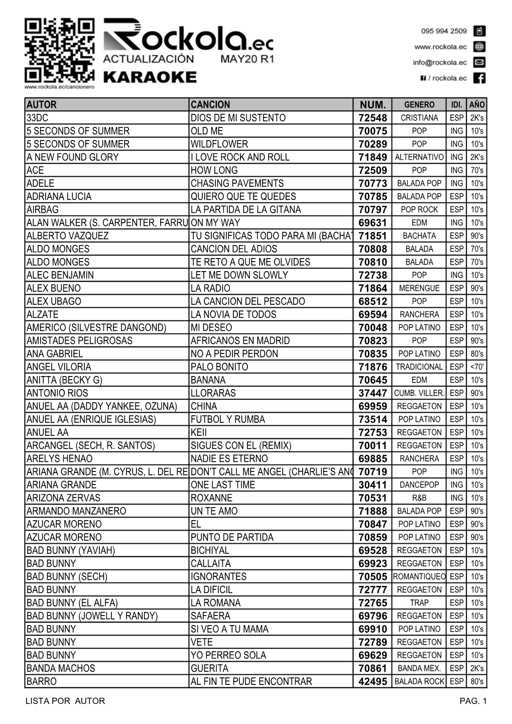 Autor Cancion Num. 33Dc Dios De Mi Sustento 5 Seconds of Summer Old Me 70075 5 Seconds of Summer Wildflower 70289 a New Found Gl