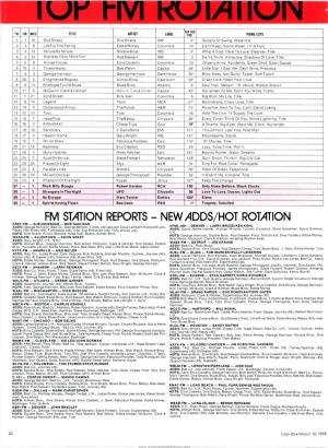 FM STATION REPORTS - NEW ADDS/HOT ROTATION KRST-FM - ALBUQUERQUE - BOB SHULMAN ADDS: George Harrison