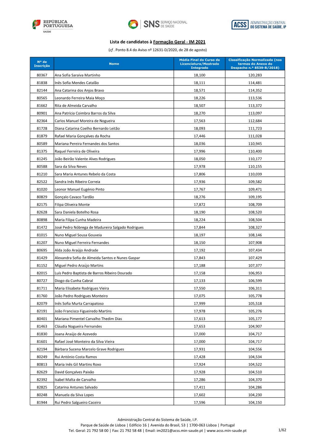 Lista De Candidatos À Formação Geral - IM 2021 (Cf