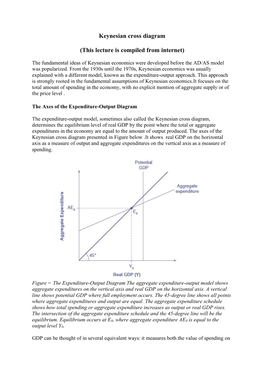 Keynesian Cross Diagram (This Lecture Is Compiled from Internet)