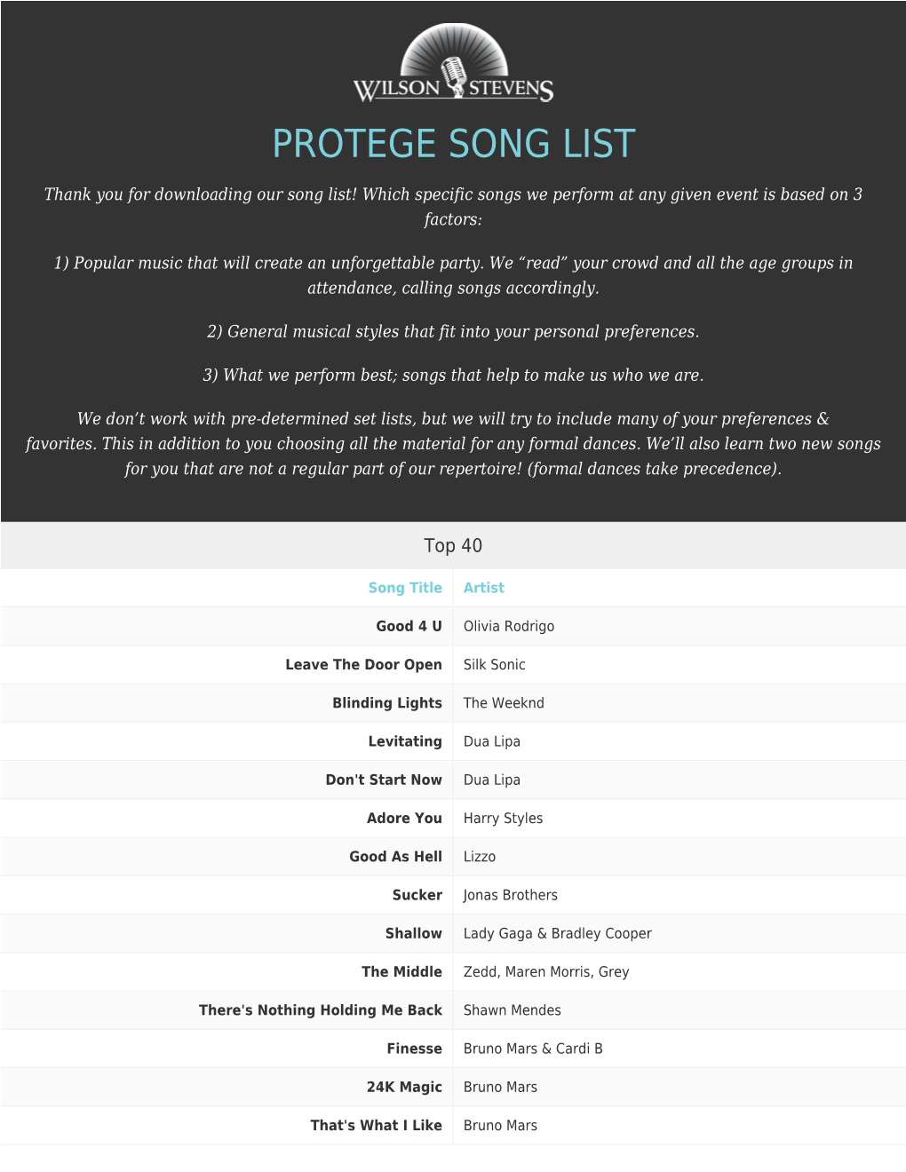 Protege Song List