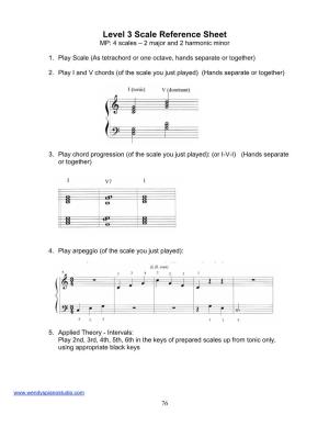 Level 3 Scale Reference Sheet MP: 4 Scales – 2 Major and 2 Harmonic Minor
