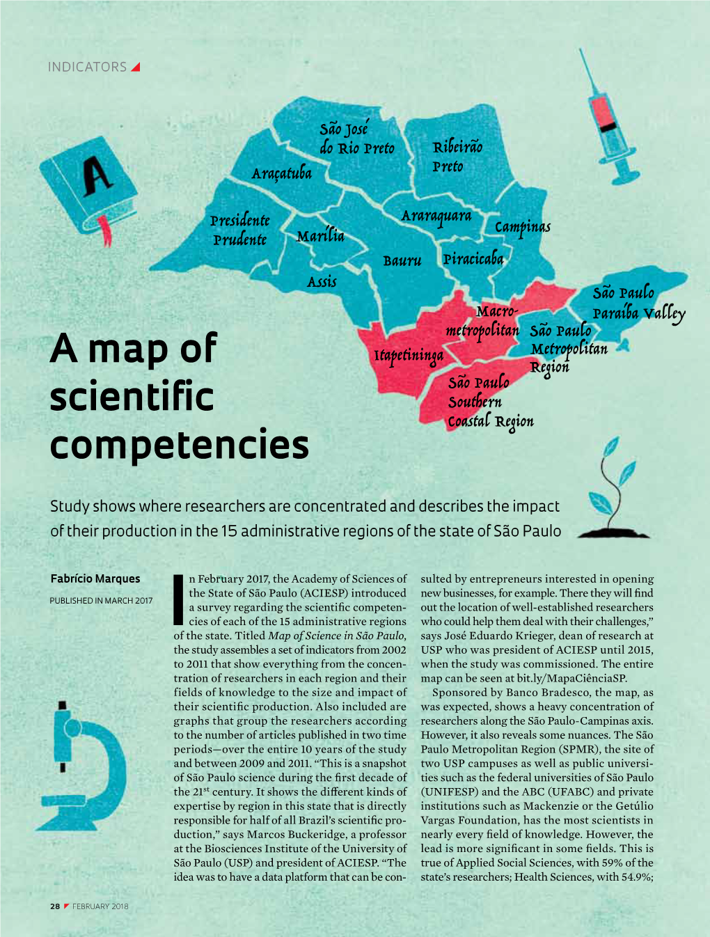 A Map of Scientific Competencies