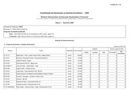 Pi 2006; Pi; 1 / 10