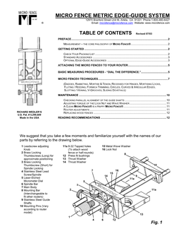 Micro Fence Metric Edge-Guide System