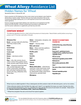 Wheat Allergy Avoidance Hidden Names for Wheat