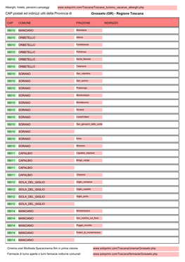 CAP Postali Ed Indirizzi Utili Della Provincia Di Grosseto (GR) - Regione Toscana