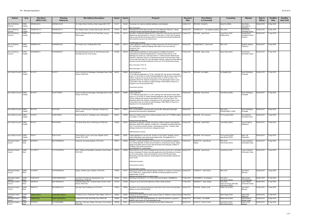 Strategic Planning Business Unit Planning Applications