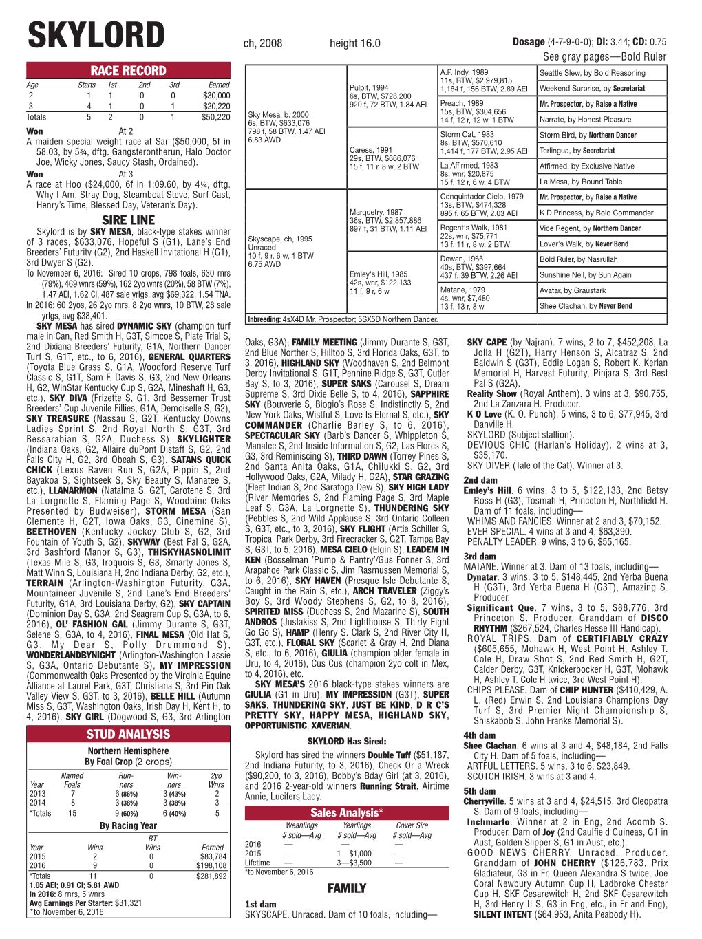 Skylord Ch, 2008 Height 16.0 Dosage (4-7-9-0-0); DI: 3.44; CD: 0.75 See Gray Pages—Bold Ruler RACE RECORD A.P