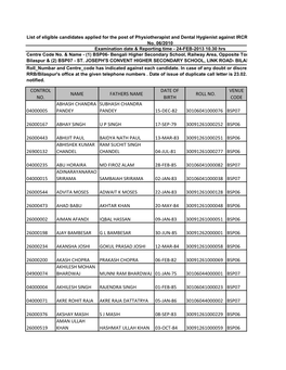Control No. Name Fathers Name Date of Birth Roll No. Venue Code 04000005 Abhash Chandra Pandey Subhash Chandra Pandey 15-Dec-82