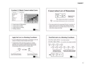 Conservation Law of Momentum