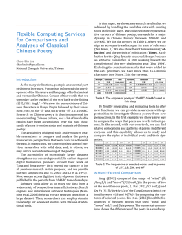 Flexible Computing Services for Comparisons and Analyses Of