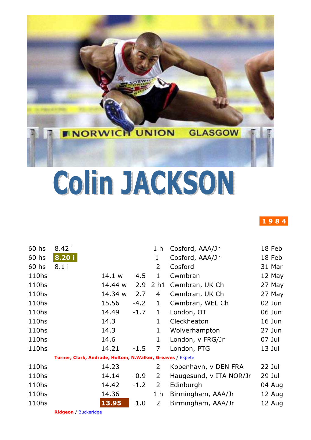 Colin JACKSON