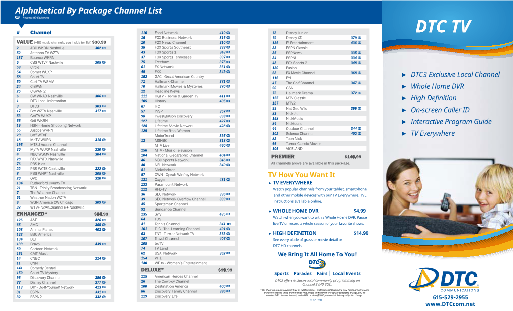 DTC TV 32 ESPN2 332 119 Discovery Life Requires DSL Line (Not Internet) and a DSL Modem ($5.00 Per Month)