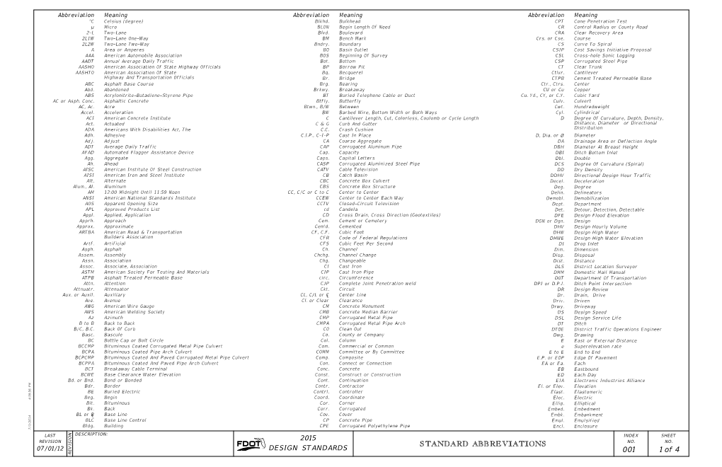 STANDARD ABBREVIATIONS 1 4 001 Of