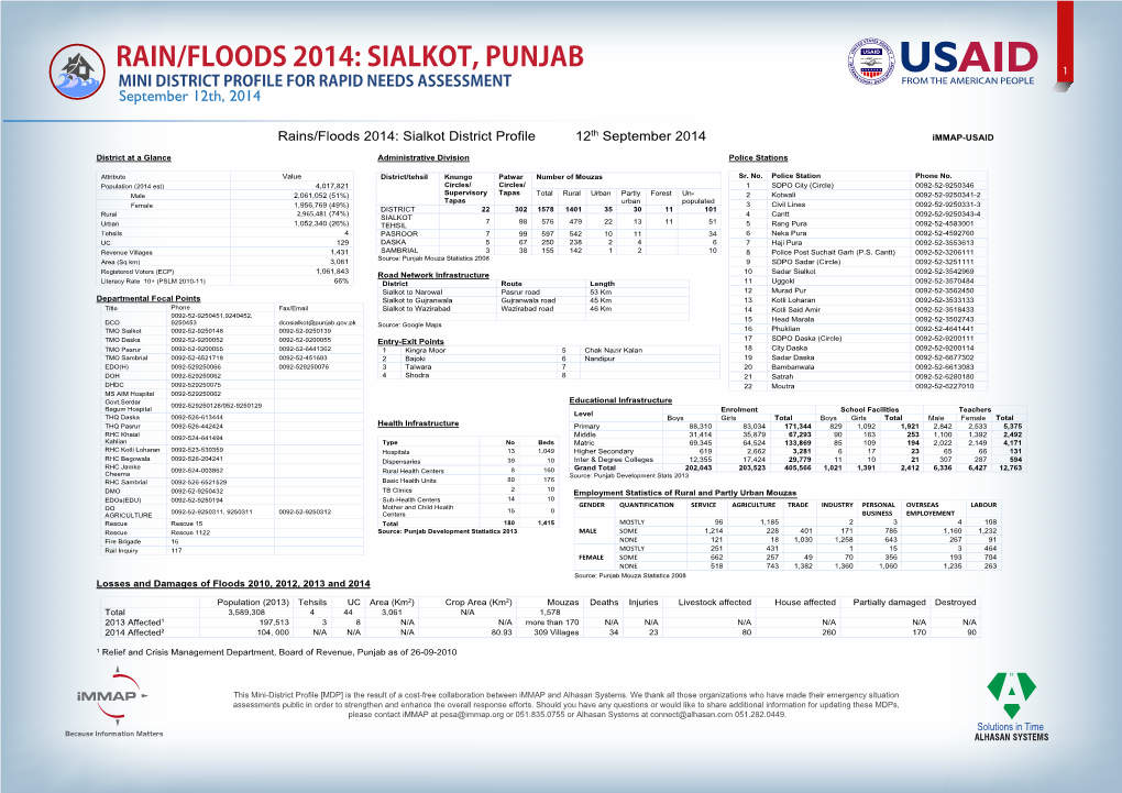 SIALKOT, PUNJAB 1 MINI DISTRICT PROFILE for RAPID NEEDS ASSESSMENT September 12Th, 2014