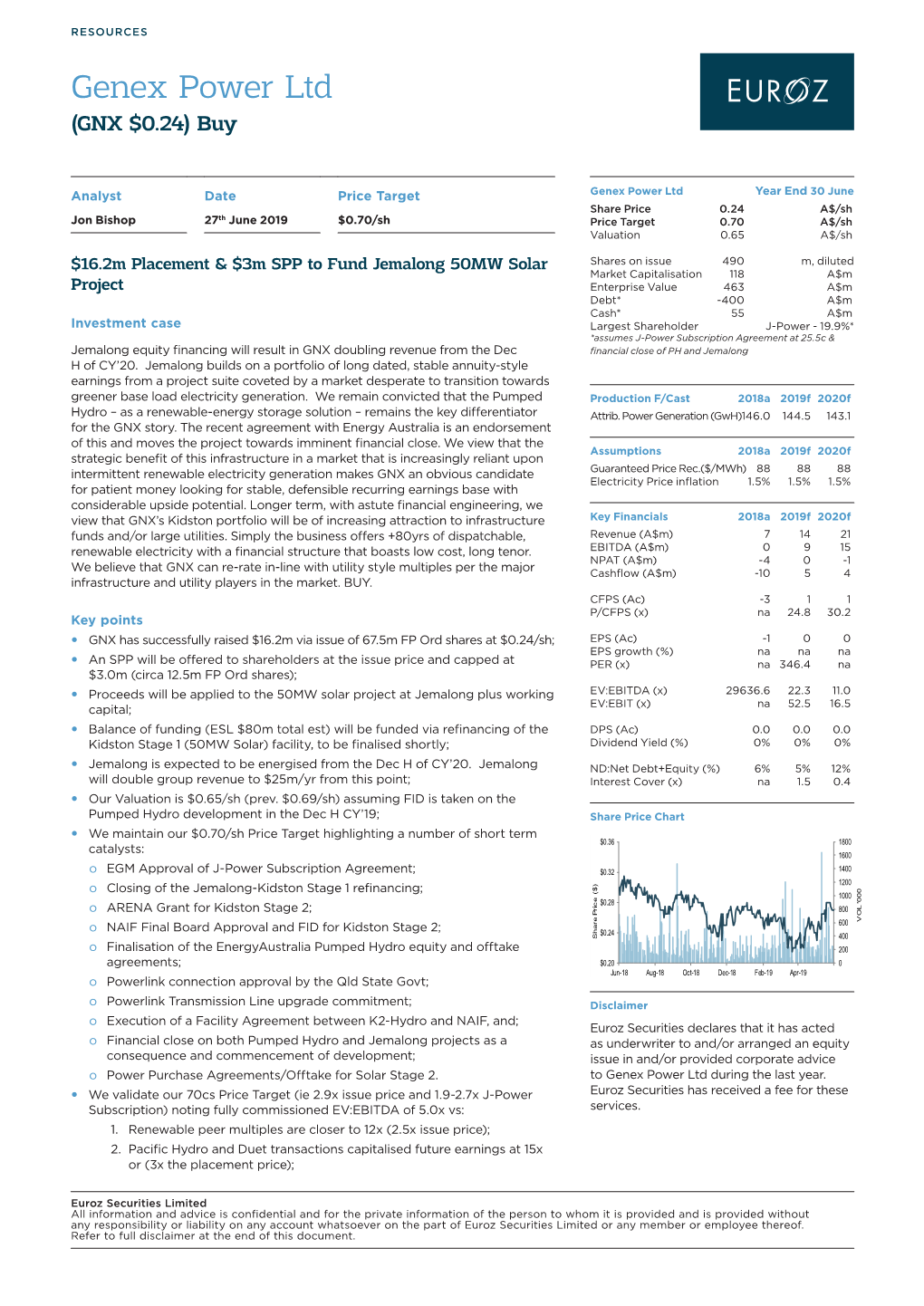 16.2M Placement & $3M SPP for Fund Jemalong 50MW