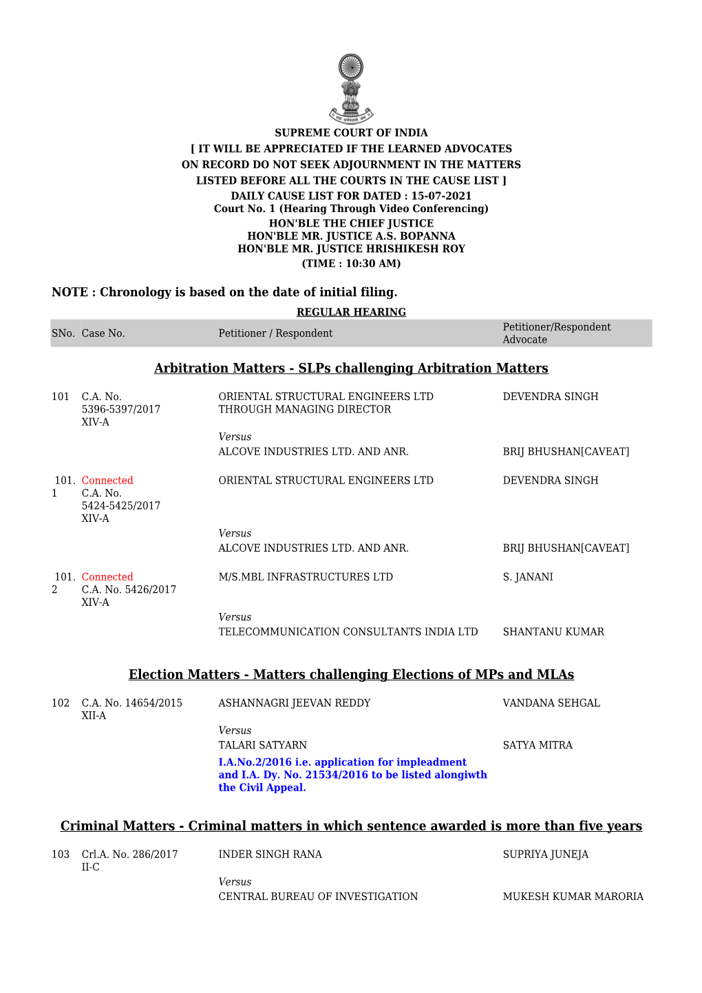 Arbitration Matters - Slps Challenging Arbitration Matters