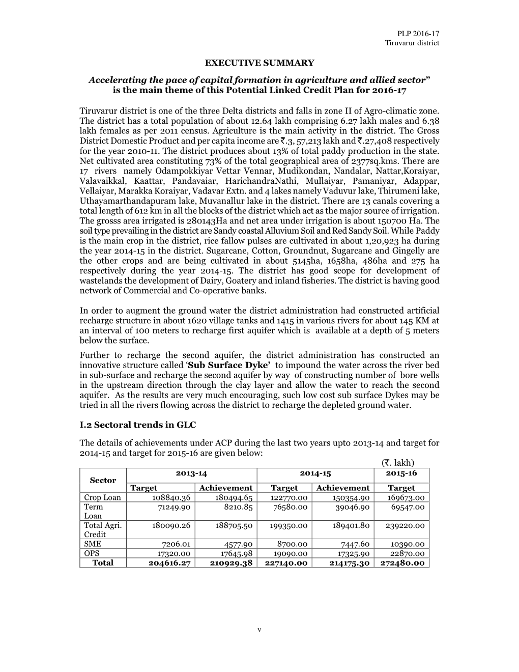 EXECUTIVE SUMMARY Accelerating the Pace of Capital Formation in Agriculture and Allied Sector ” Is the Main Theme of This Potential Linked Credit Plan for 2016-17