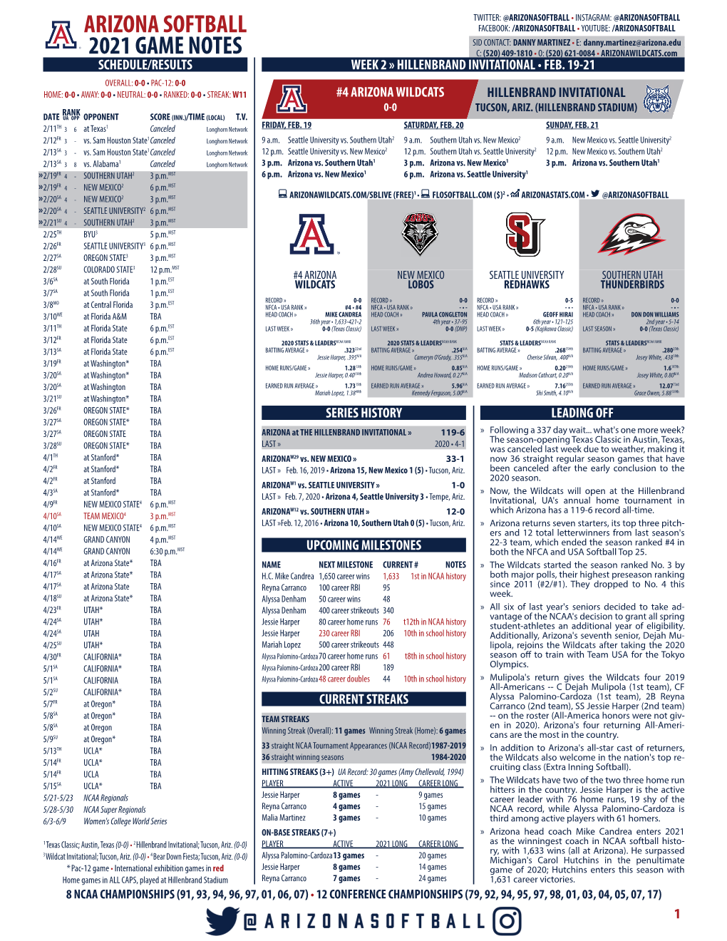 Arizona Game Notes