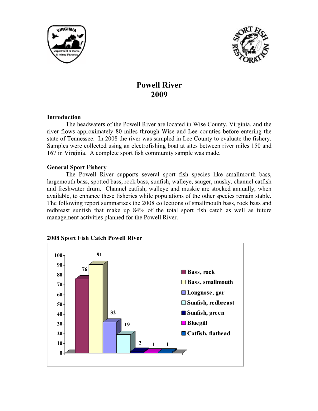 2009 Powell River