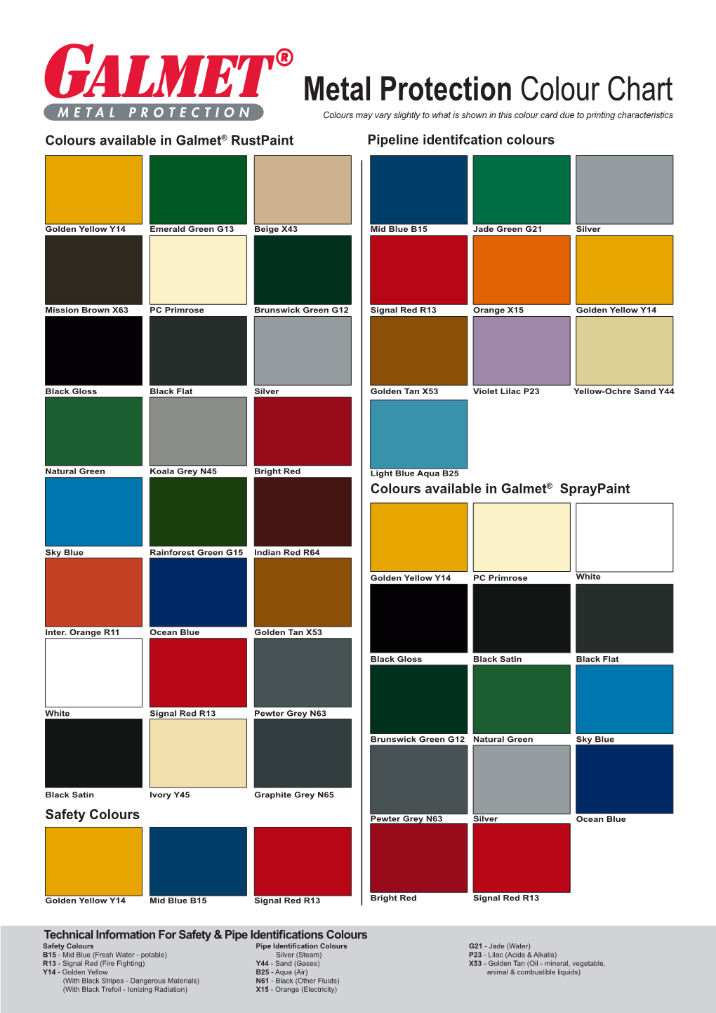 Galmet Colour Chart