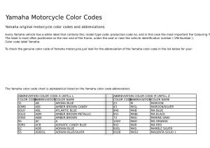 Yamaha Motorcycle Color Codes