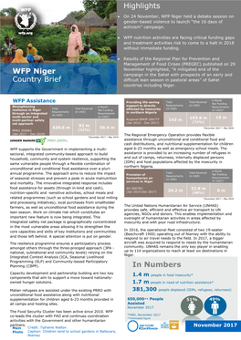 In Numbers WFP Niger Country Brief Highlights