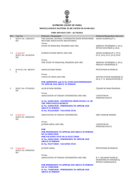 Supreme Court of India Miscellaneous Matters to Be Listed on 03-08-2021