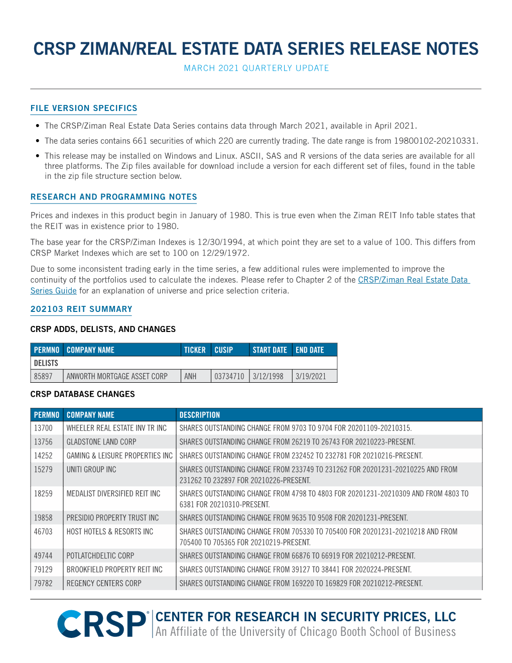 CRSP ZIMAN/REAL ESTATE DATA SERIES RELEASE NOTES March 2021 Quarterly UPDATE