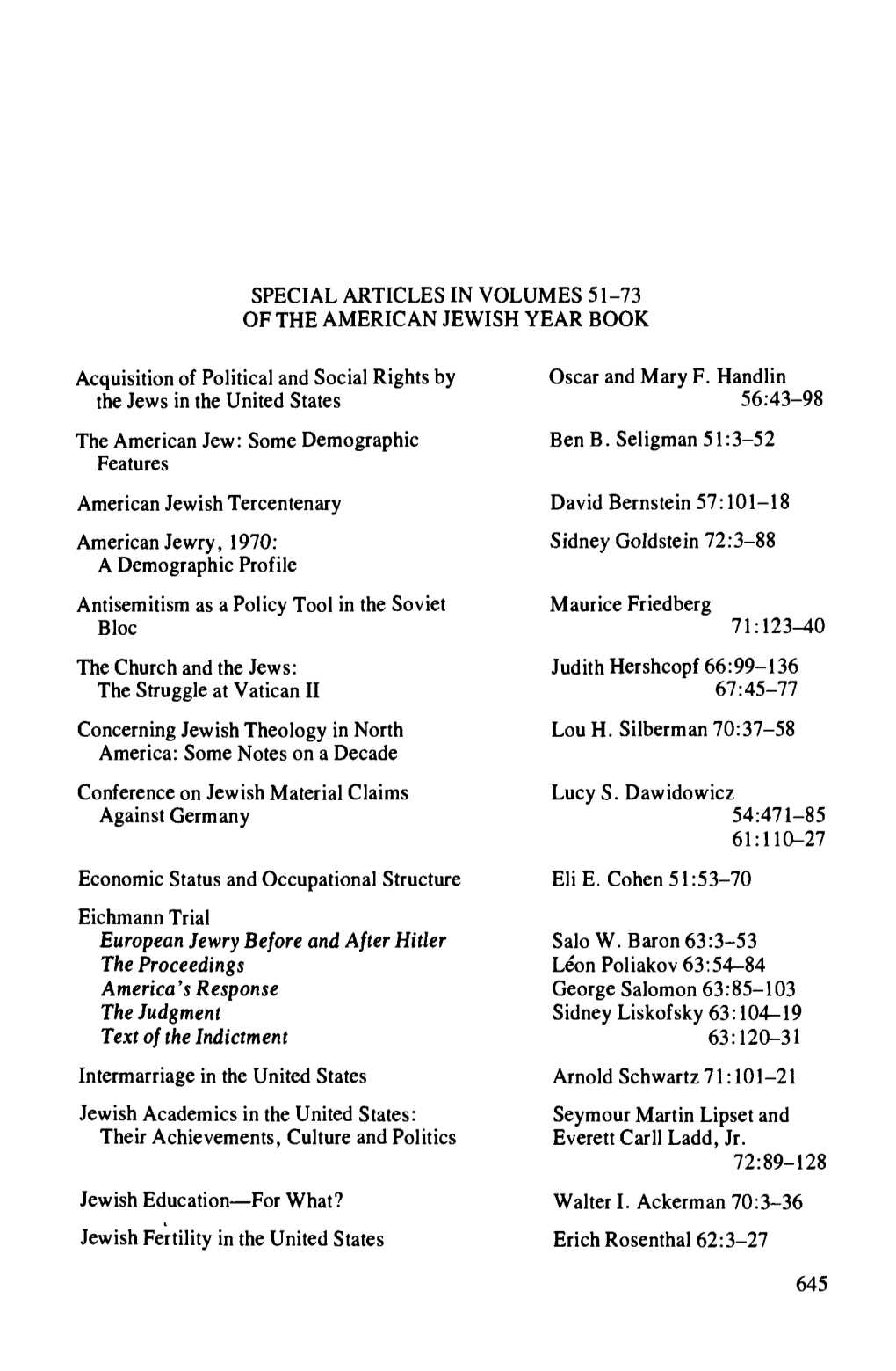 Special Articles in Volumes 51-73 of the American Jewish Year Book