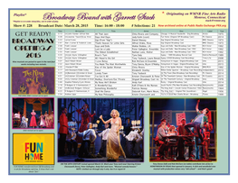 Broadway Openings 2015