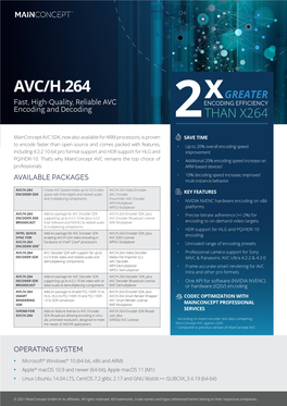 AVC/H.264 Fast, High-Quality, Reliable AVC Encoding and Decoding 1