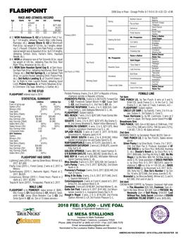 FLASHPOINT 2008 Gray Or Roan - Dosage Profile: 8-7-9-0-0; DI: 4.33; CD: +0.96