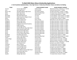 To Mail 2020 Glenn Moon Scholarship Applications 1