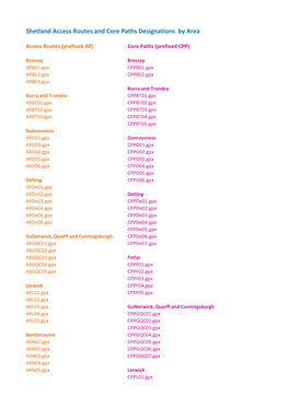 Shetland Access Routes and Core Paths Codes by Area