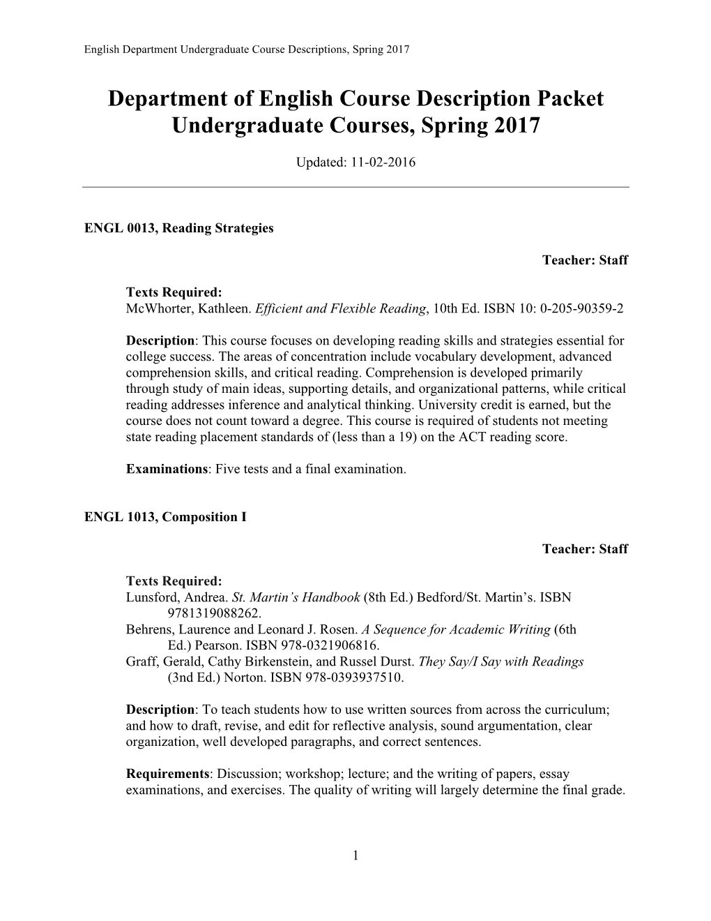 Department of English Course Description Packet Undergraduate Courses, Spring 2017