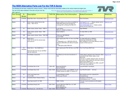 TVR S Series NEW Alternative Parts List