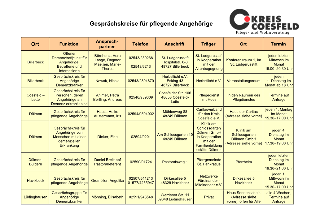 Gesprächskreise Für Pflegende Angehörige