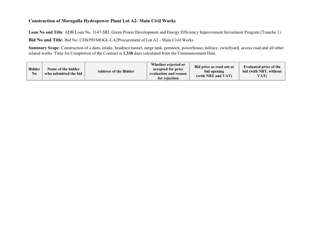 Construction of Moragolla Hydropower Plant Lot A2- Main Civil Works