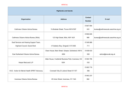 Highlands and Islands Organisation Address Contact Number E-Mail Caithness Citizens Advice Bureau 7A Brabster Street, Thurso KW