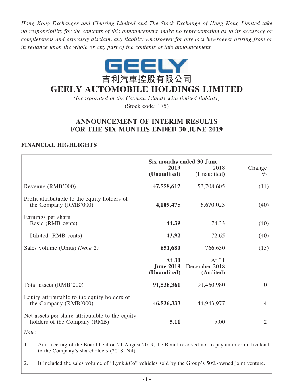 吉利汽車控股有限公司 GEELY AUTOMOBILE HOLDINGS LIMITED (Incorporated in the Cayman Islands with Limited Liability) (Stock Code: 175)