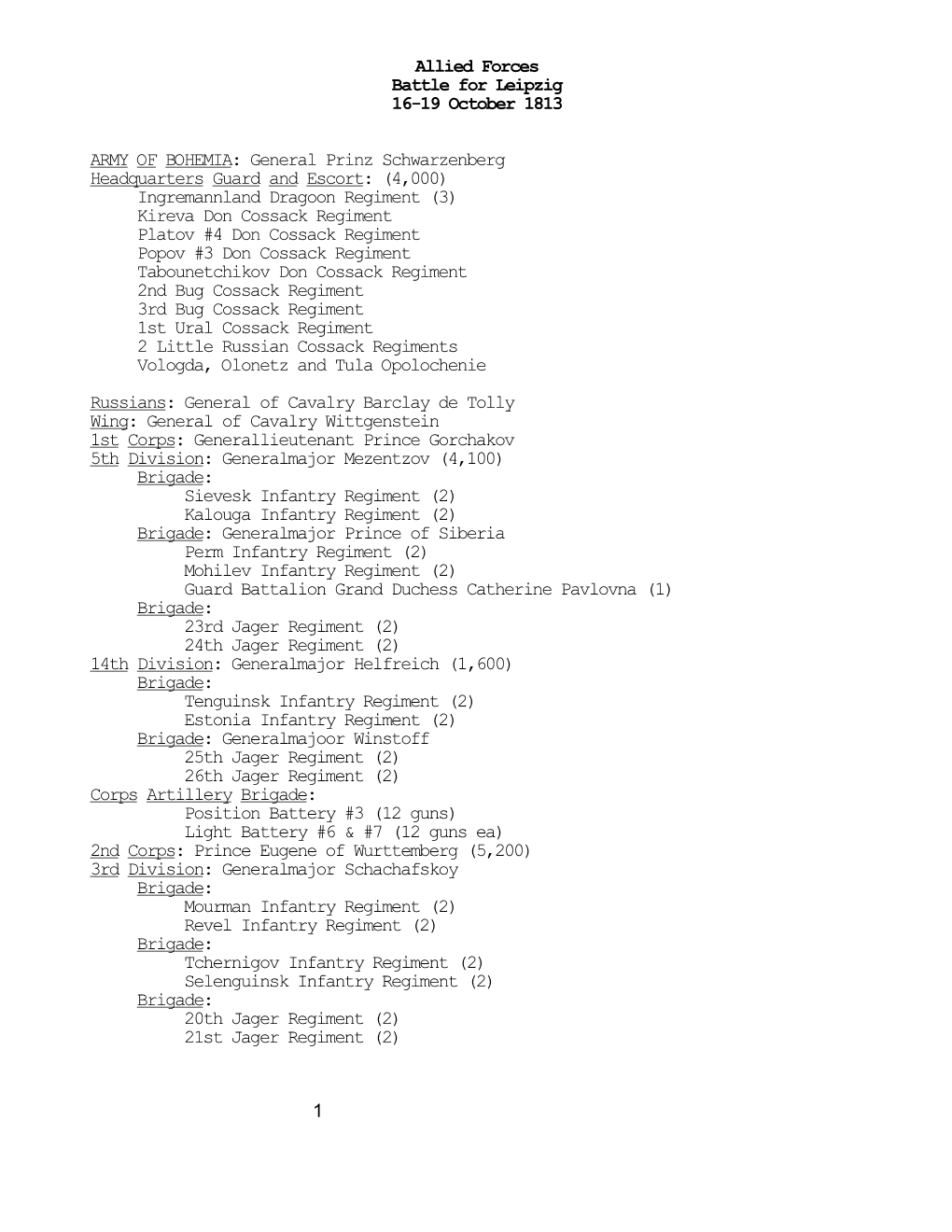 Allied Order of Battle for Leipzig, 16-19 October 1813