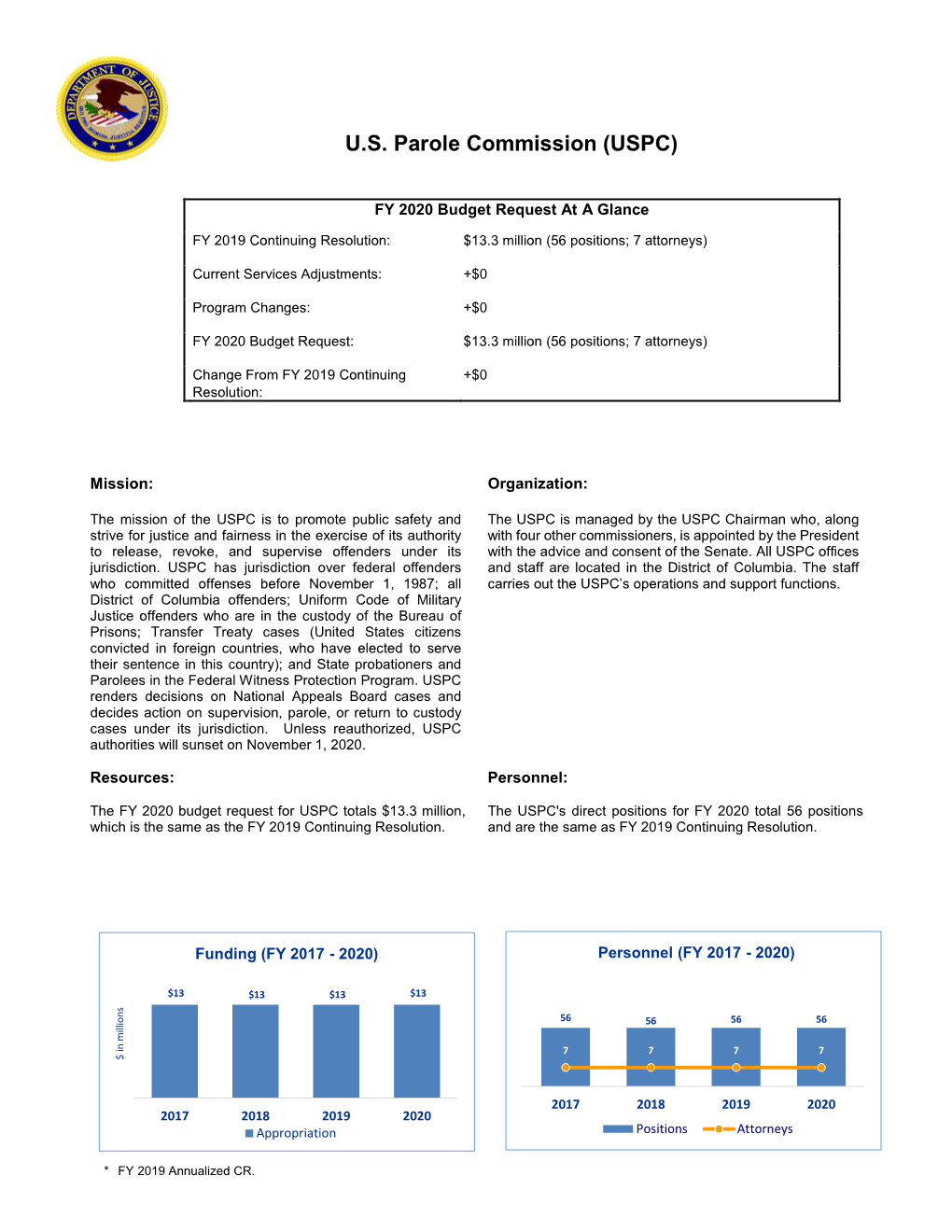 U.S. Parole Commission (USPC)